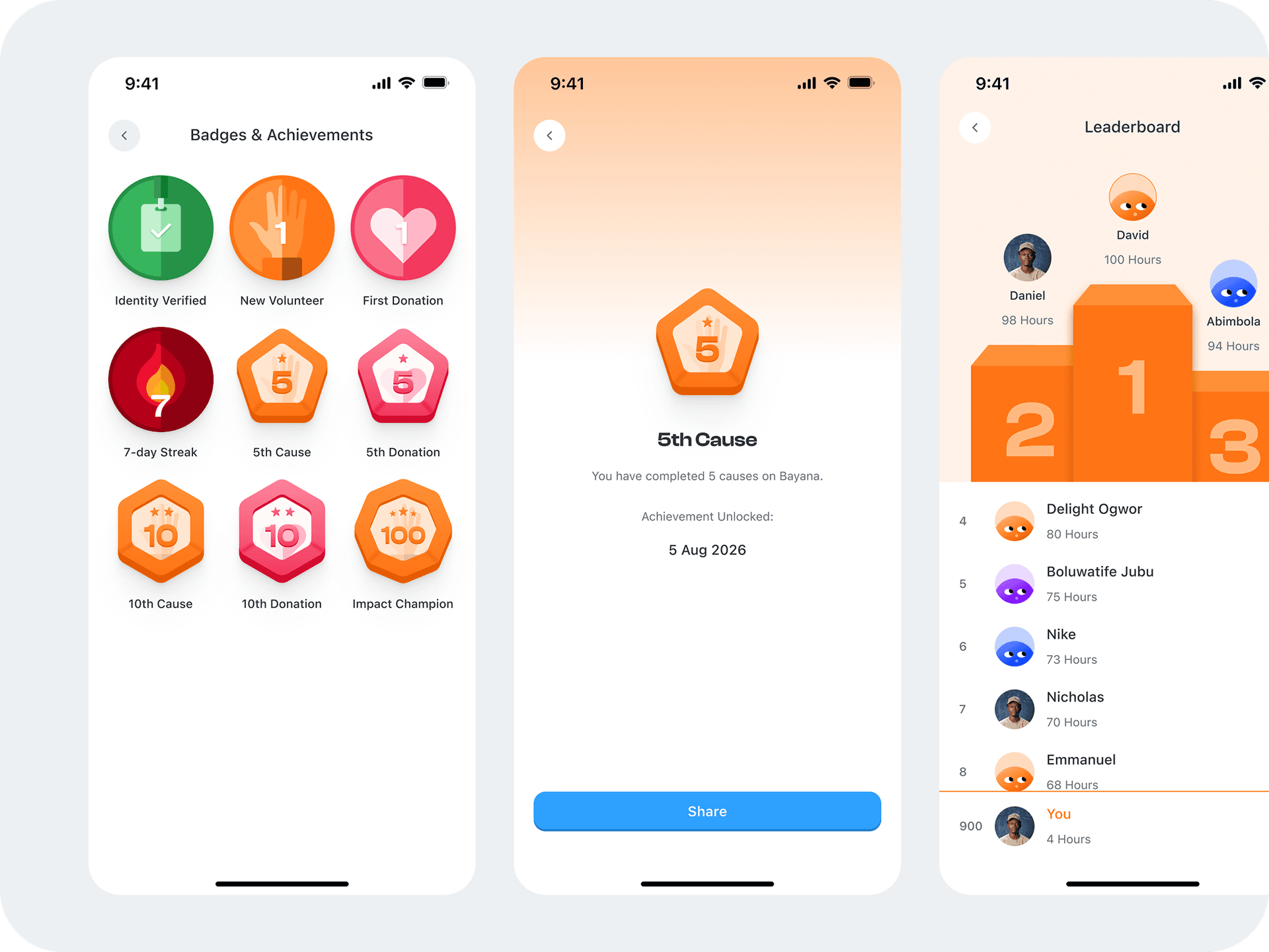 UI exploration